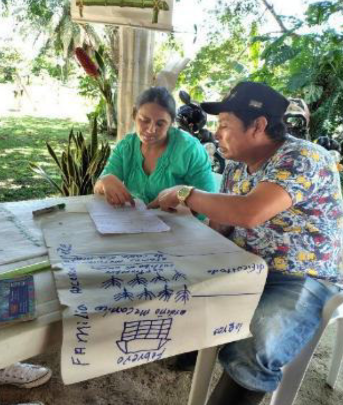 Sandra Meneses e Aldemar Ascencio verificano i progressi della loro finca amazzonica durante l’incontro delle comunità di Vereda San Isidro, 2025